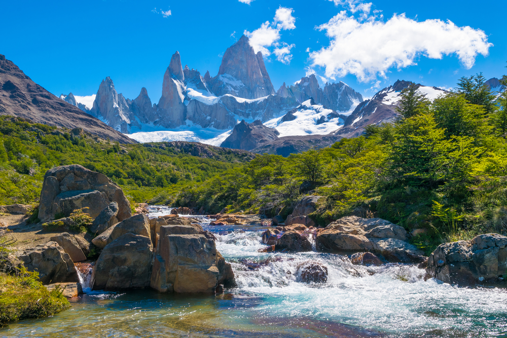 ロス グラシアレス国立公園 アルゼンチン 世界の絶景 行った気になれる 360度ビュー 動画あり